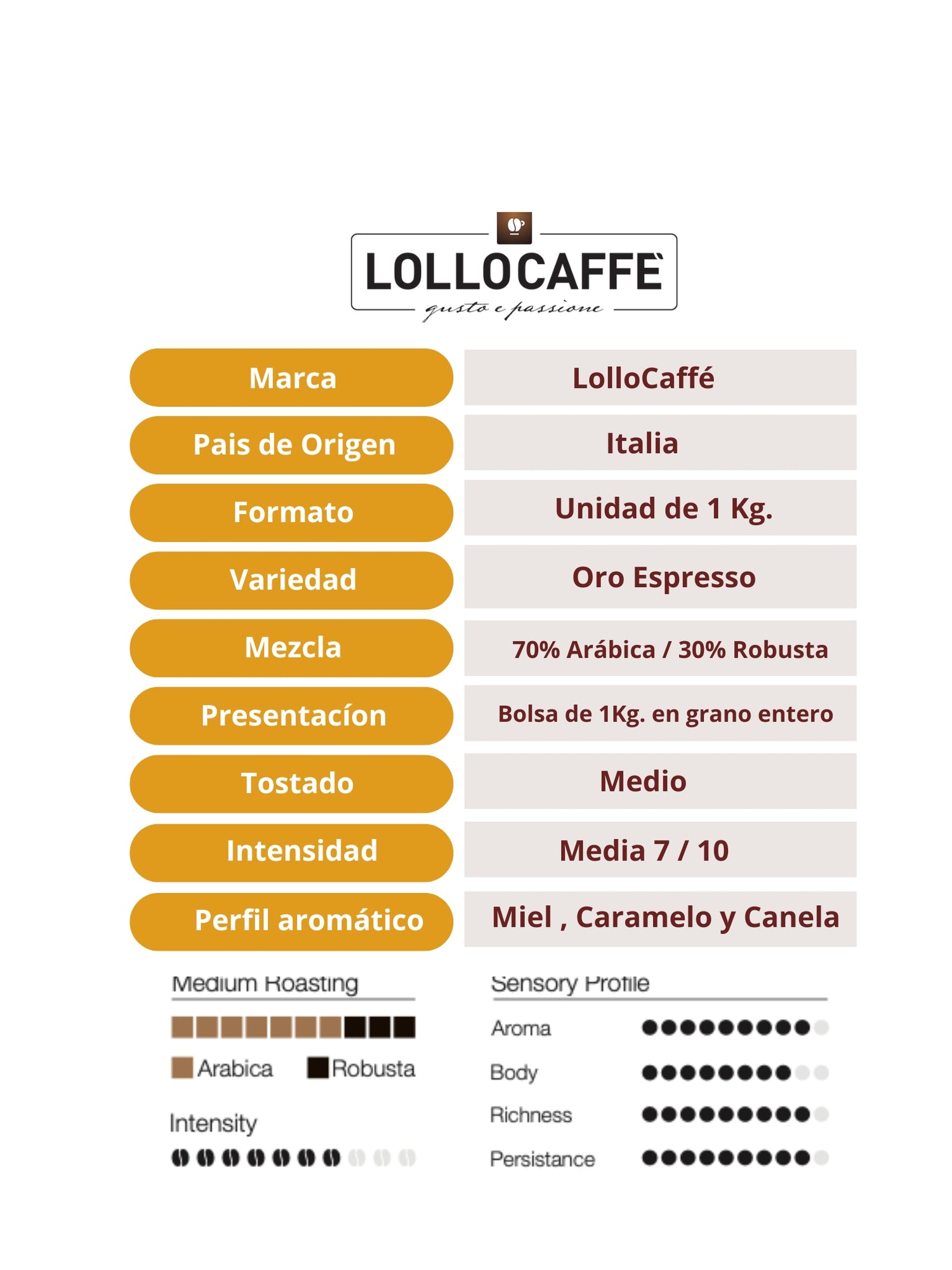 Oro Espresso grano 1 Kg.