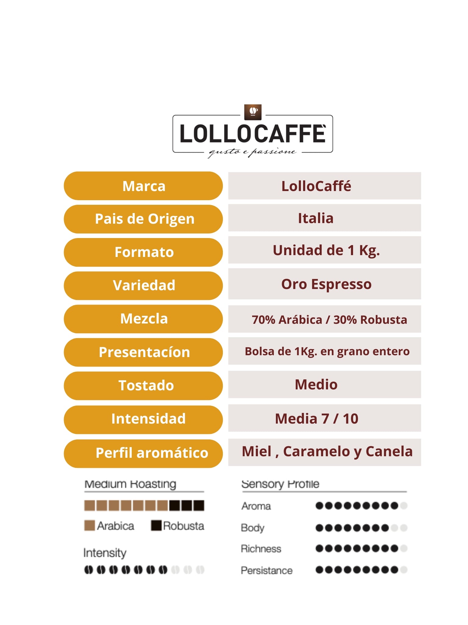 Oro Espresso grano 1 Kg.