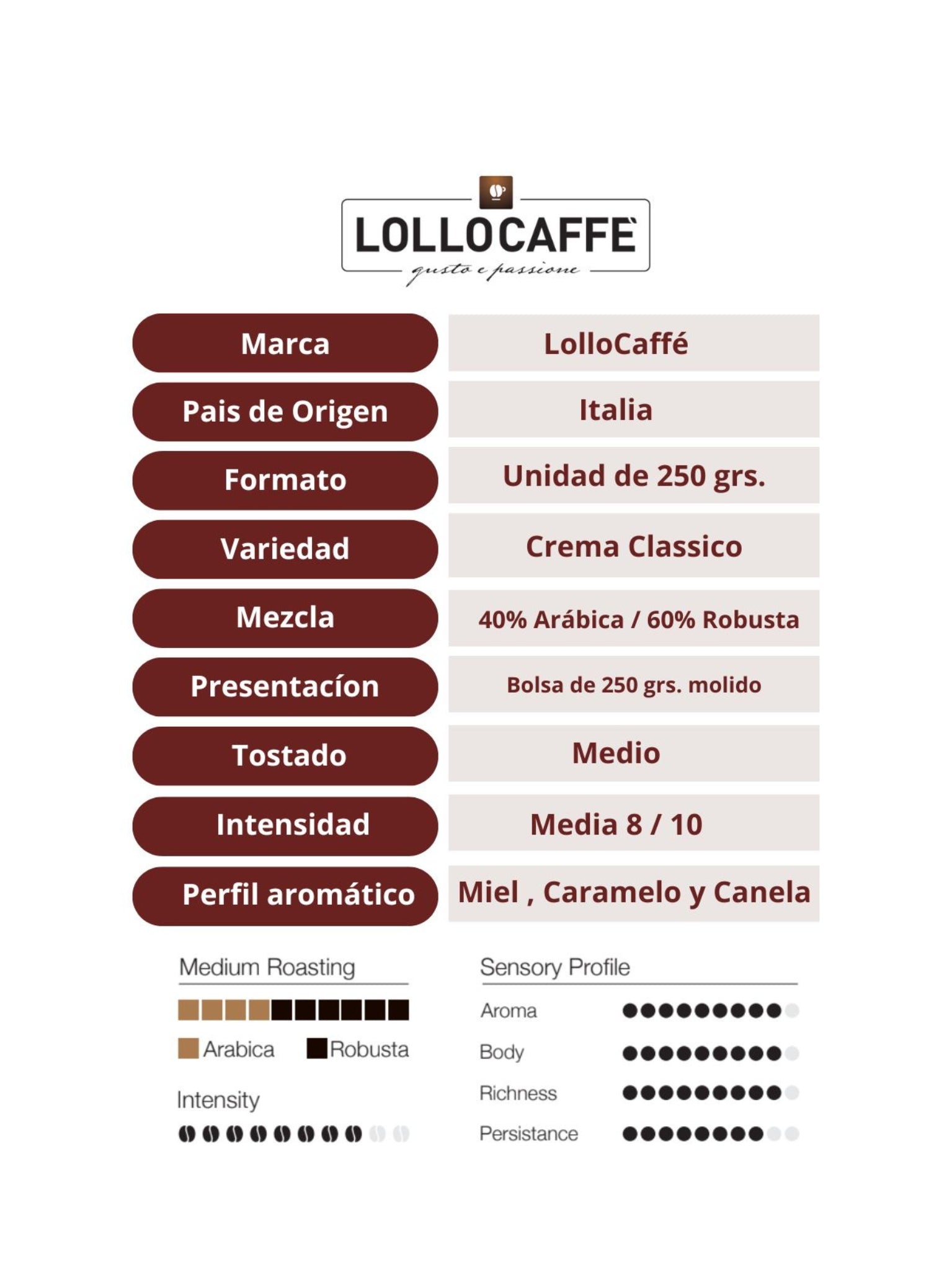 Crema Classico molido 250 Grs.