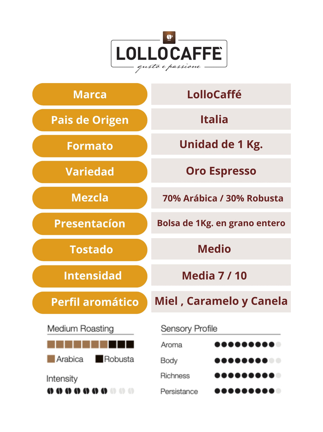 Café de Grano Oro Espresso 1 Kg - Caja x 6 un.